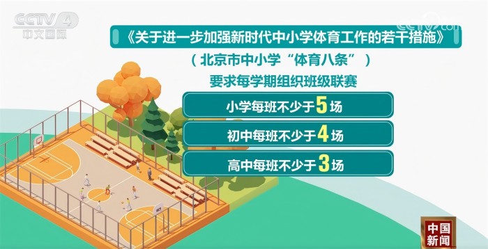 赛季的正式