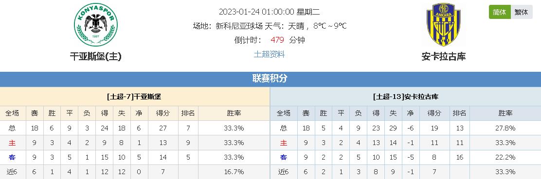 对手的
